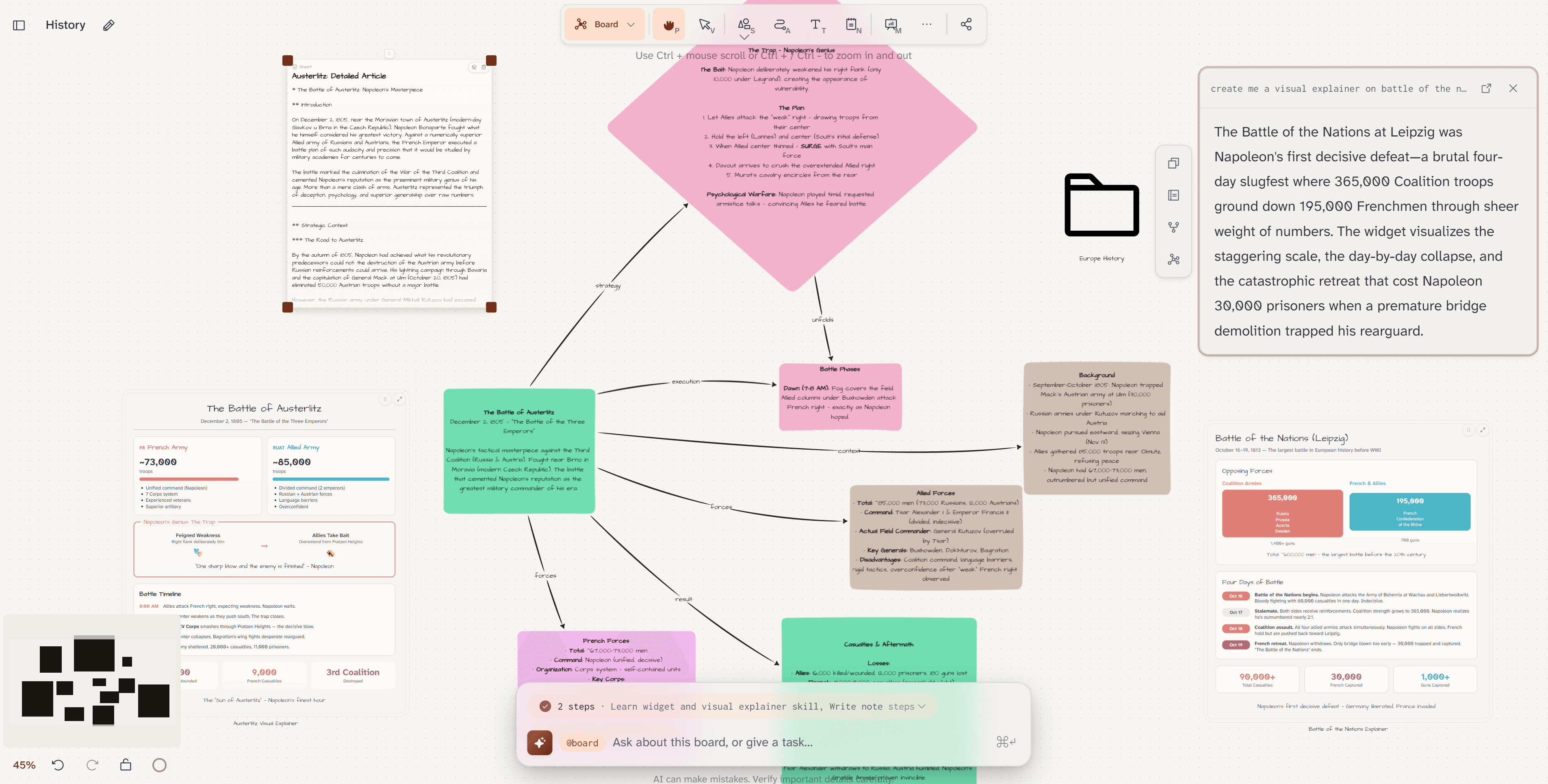 A Dim0 board showing nested research, sticky notes, code widgets, charts, and the AI agent panel