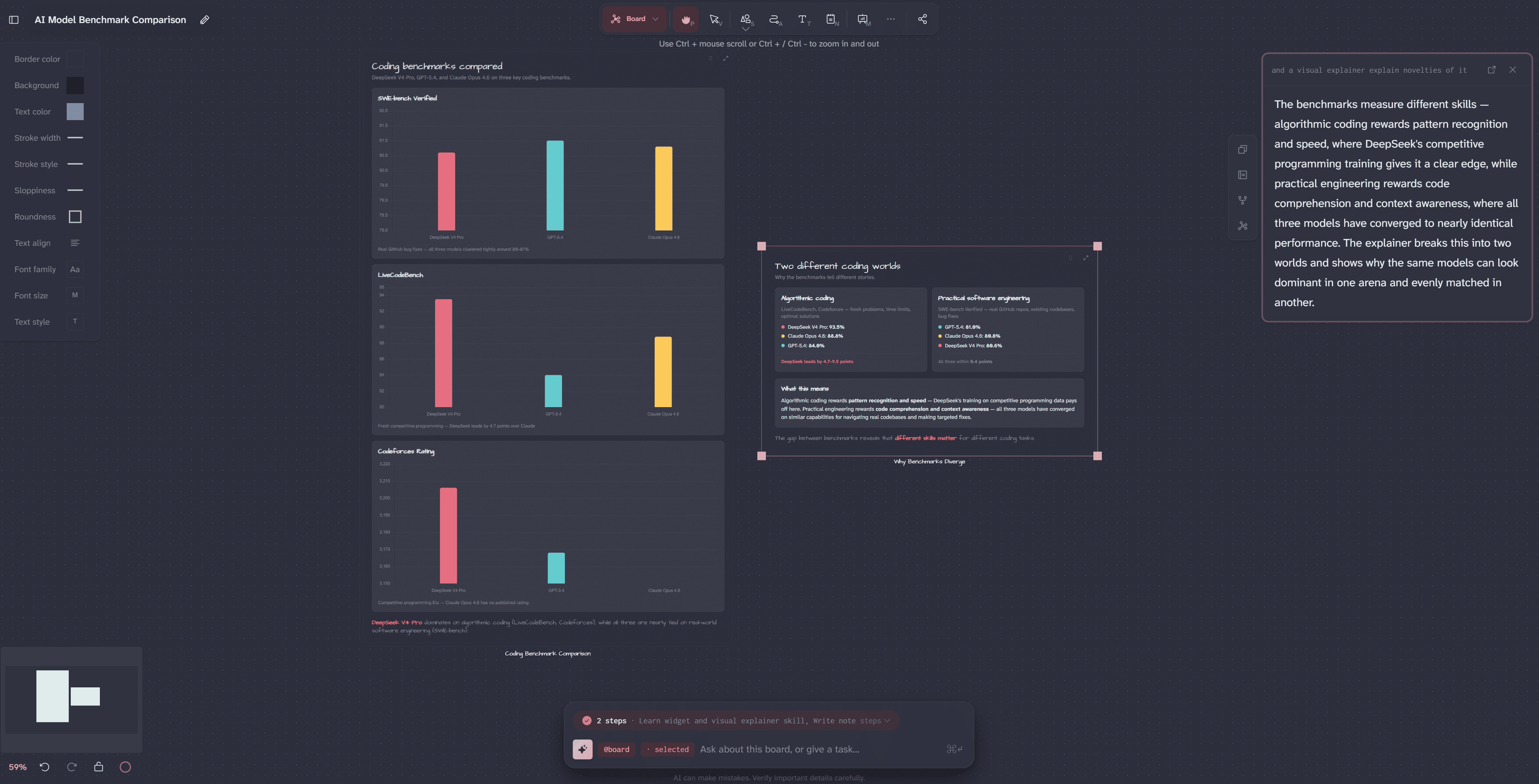 Pull benchmarks. Chart them. Annotate.